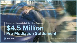 Elevate Pre-Mediation Presentations Through Animation